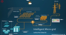 Fig. 4  Network architecture of the laboratory microgrid platform.