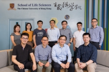 Professor Edwin Chan (2nd left, front row) and his research team on Fuz.