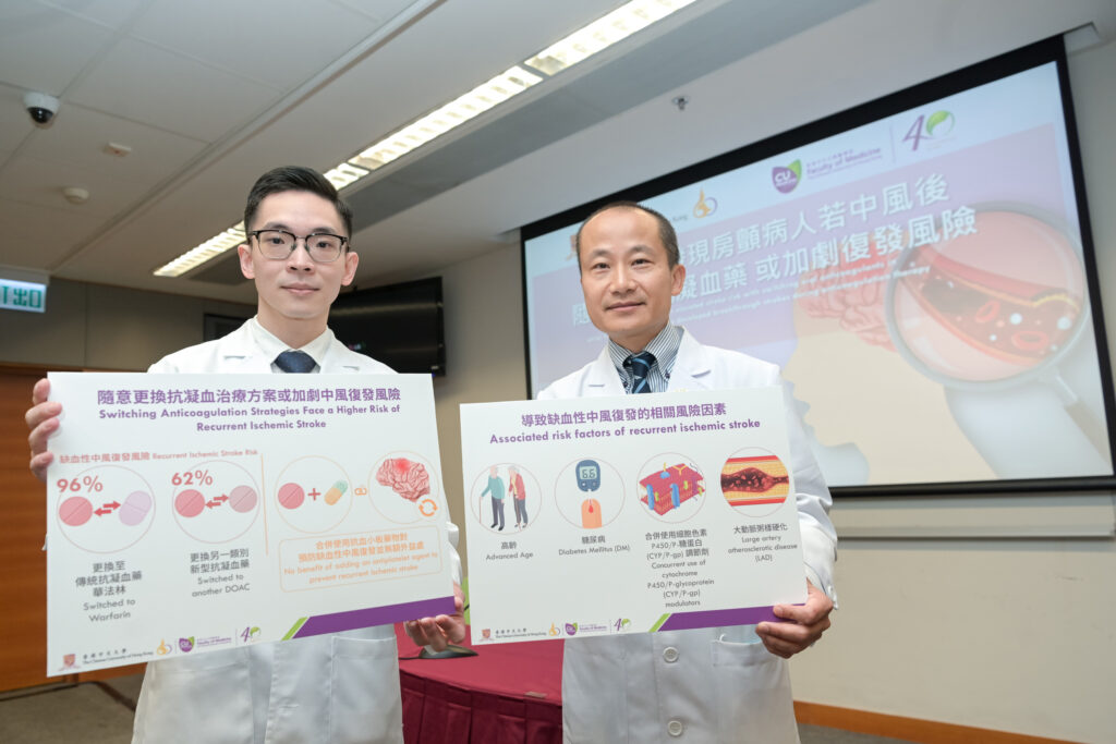 A CU Medicine study reveals an elevated risk of recurrent ischemic stroke in atrial fibrillation (AF) patients on alternative oral anticoagulants, warfarin in particular, after the first episode of ischemic stroke. <br />
(From left) Assistant Professor Dr Bonaventure Ip Yiu-ming and Lee Quo Wei Professor of Neurology Professor Thomas Leung Wai-hong from the Division of Neurology in the Department of Medicine and Therapeutics at CU Medicine.