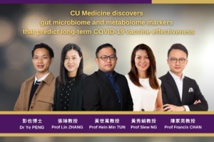 CU Medicine’s research team identified specific gut bacteria and metabolites associated with durable immune responses to COVID-19 vaccines up to six months after vaccination. Importantly, they observed that people with low levels of Bifidobacterium adolescentis and its metabolites in their gut had shorter immune memory following an mRNA COVID vaccine.<br />
Featured in the image are the research team members. (From left) Dr Ye PENG, Postdoctoral Fellow of the Jockey Club School of Public Health and Primary Care; Professor Lin ZHANG, Assistant Professor of the Department of Medicine and Therapeutics; Professor Hein Min TUN, Associate Professor of the Jockey Club School of Public Health and Primary Care; Professor Siew NG, Croucher Professor in Medical Sciences; and Professor Francis CHAN, Dean of CU Medicine.