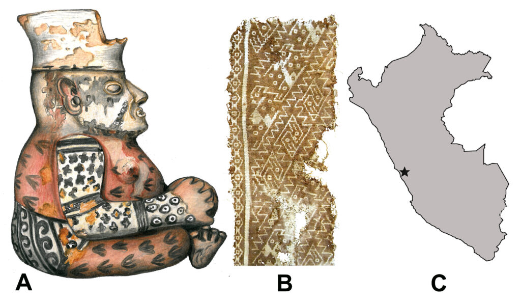 The pre-Hispanic Chancay, who lived in what is now coastal Peru, were an ancient culture known for their textiles and extensive trade with their neighbours. The Chancay were later incorporated into the Inca Empire, which is best known for the ancient city of Machu Picchu. Picture A: an example of decorated Chancay pottery. Picture B: an example of Chancay textiles. Picture C: the location of Chancay on the coast of Peru.<br />
Image credit: Thomas G. Kaye, Judyta Bąk, Henry William Marcelo and Michael Pittman