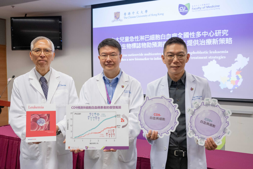 CU Medicine conducted a nationwide, multicentre study on childhood ALL and confirmed that the CD9 protein is highly associated with the prognoses of ALL patients, meaning it can serve as an independent biomarker to predict the risk of relapse and inform appropriate treatment. (From left) Professor Li Chi-kong, Research Professor; Professor Albert Martin Li, Department Chairman and Director of Hong Kong Hub of Paediatric Excellence; and Professor Leung Kam-tong, Assistant Professor in the Department of Paediatrics at CU Medicine.